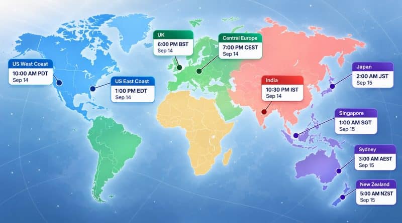watchOS 27 release times