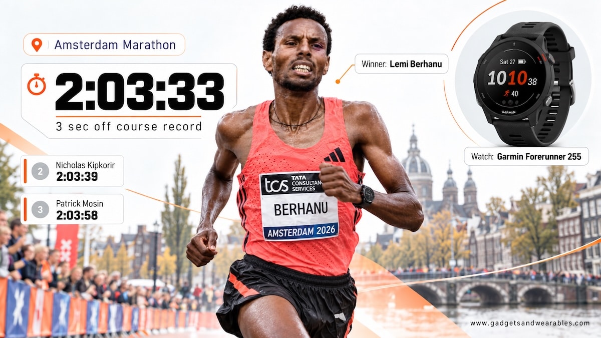 Amsterdam Marathon 2026 Victory Infographic