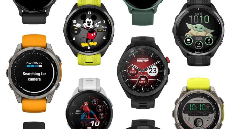 Garmin Connect IQ