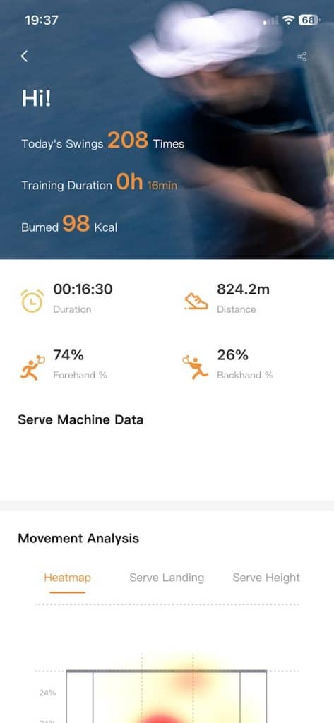 Lumistar Tero stats