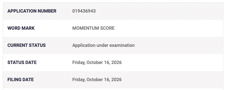 Polar Momentum Score trademark