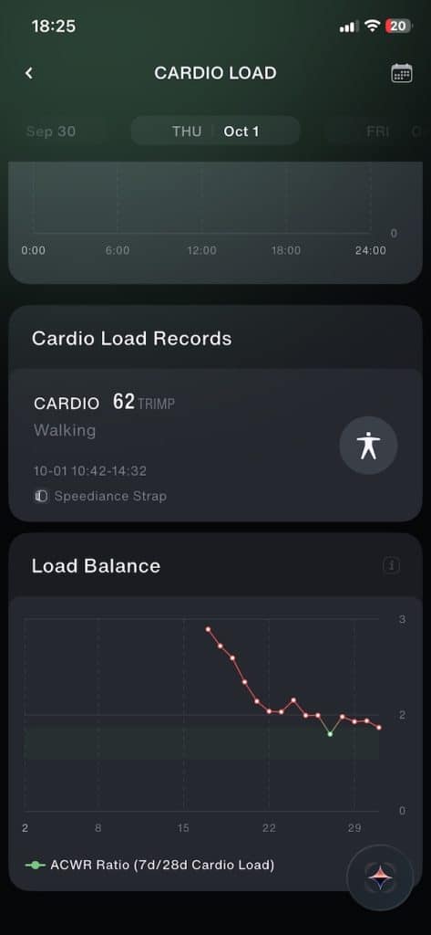 Speediance strap app